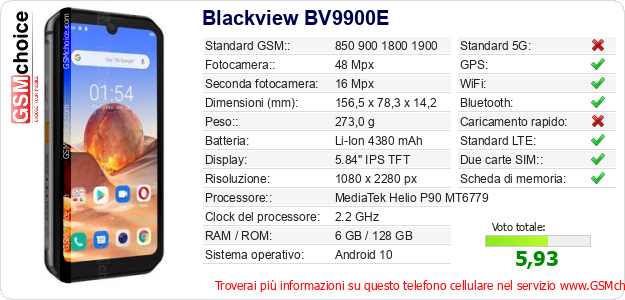 Blackview BV9900E Dati tecnici di telefono cellulare Blackview BV9900E Dati tecnici di telefono cellulare