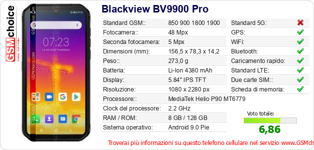 Blackview BV9900 Pro Dati tecnici di telefono cellulare Blackview BV9900 Pro Dati tecnici di telefono cellulare