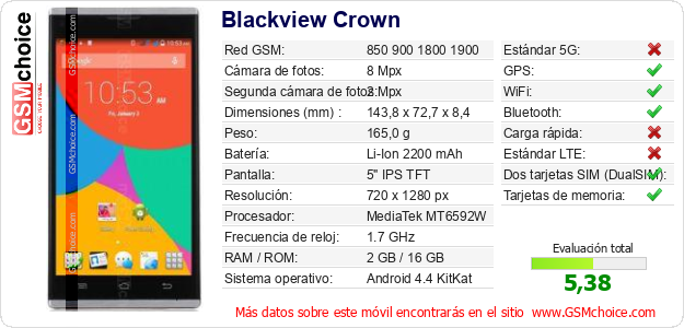 Blackview Crown Datos técnicos del móvil Blackview Crown Datos técnicos del móvil