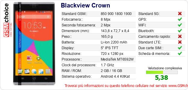 Blackview Crown Dati tecnici di telefono cellulare Blackview Crown Dati tecnici di telefono cellulare