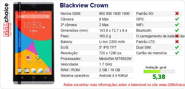 Blackview Crown Especificações técnicas do telemóvel Blackview Crown Especificações técnicas do telemóvel