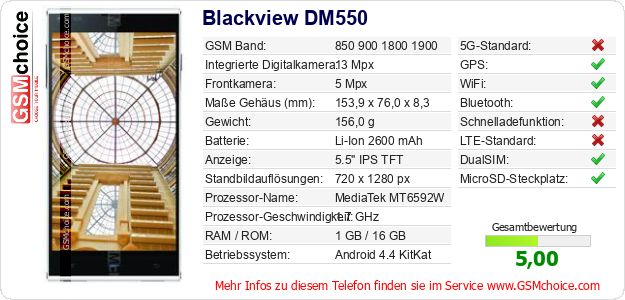 Blackview DM550 technische Daten Blackview DM550 technische Daten