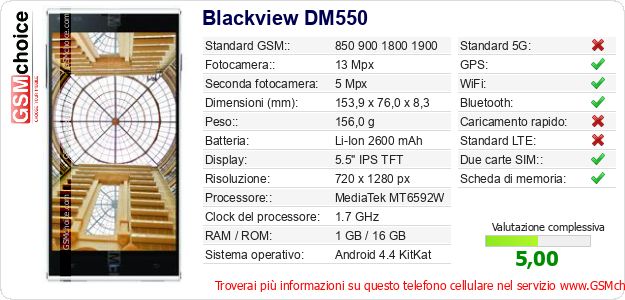 Blackview DM550 Dati tecnici di telefono cellulare Blackview DM550 Dati tecnici di telefono cellulare