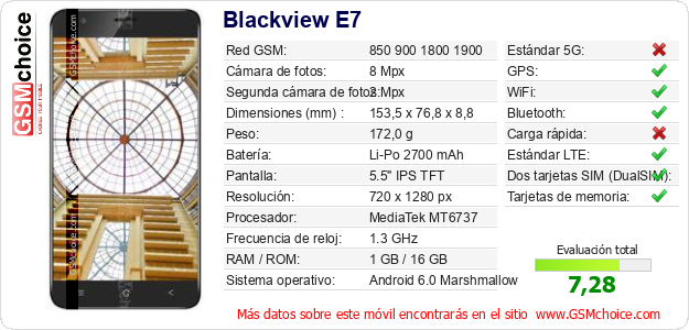 Blackview E7 Datos técnicos del móvil Blackview E7 Datos técnicos del móvil