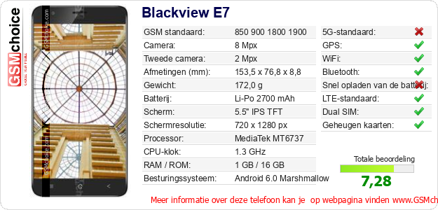 Blackview E7 Technische gegevens 