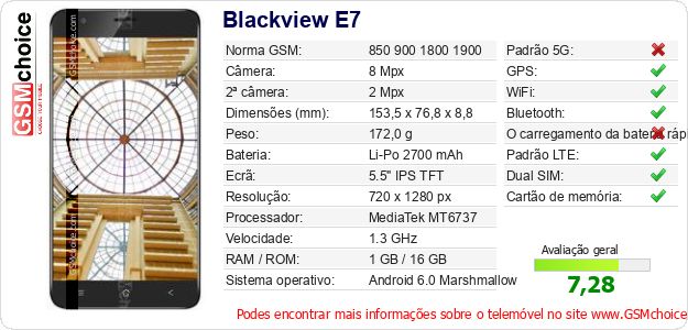 Blackview E7 Especificações técnicas do telemóvel 