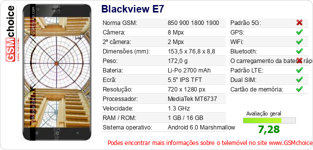 Blackview E7 Especificações técnicas do telemóvel Blackview E7 Especificações técnicas do telemóvel
