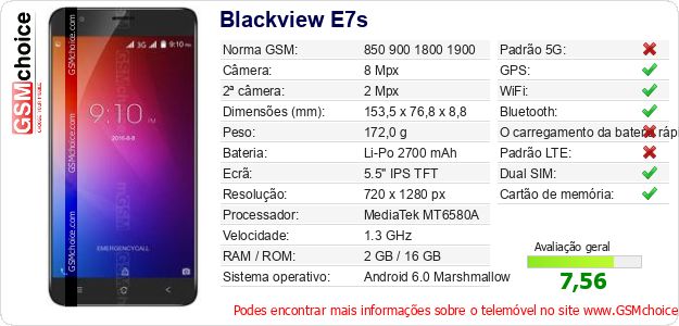 Blackview E7s Especificações técnicas do telemóvel 