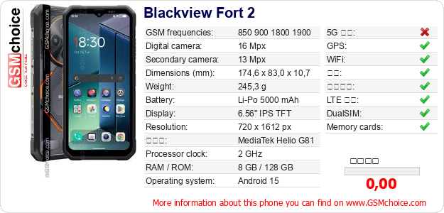 Blackview Fort 2 手机技术数据