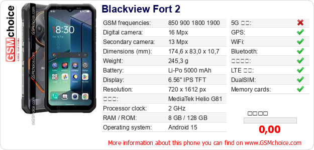 Blackview Fort 2 手機技術數據