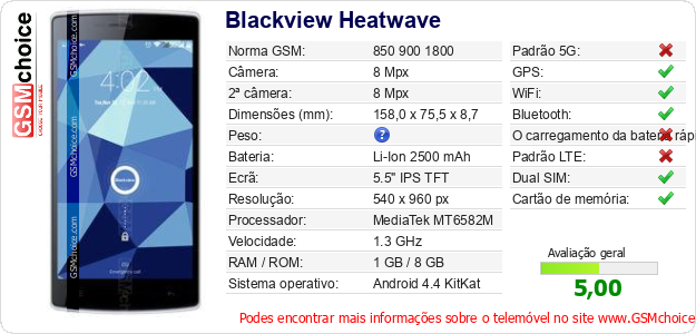Blackview Heatwave Especificações técnicas do telemóvel Blackview Heatwave Especificações técnicas do telemóvel