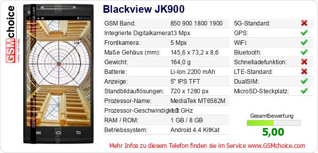 Blackview JK900 technische Daten Blackview JK900 technische Daten