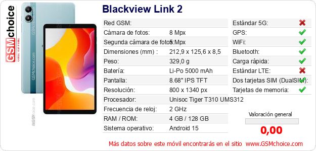 Blackview Link 2 Datos técnicos del móvil 