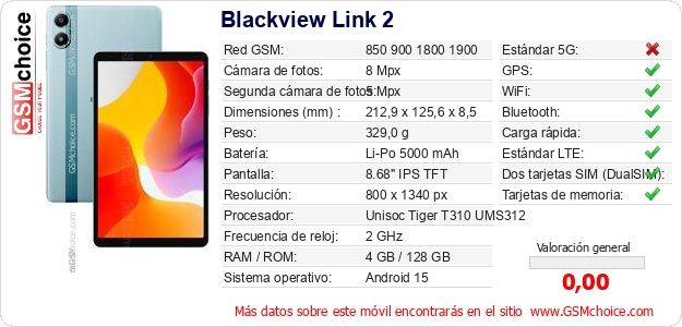 Blackview Link 2 Datos técnicos del móvil 