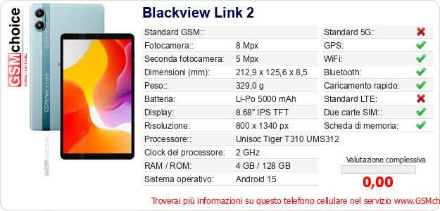Blackview Link 2 Dati tecnici di telefono cellulare 