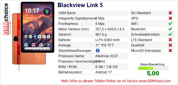 Blackview Link 5 technische Daten Blackview Link 5 technische Daten