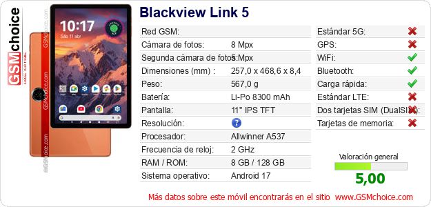 Blackview Link 5 Datos técnicos del móvil Blackview Link 5 Datos técnicos del móvil