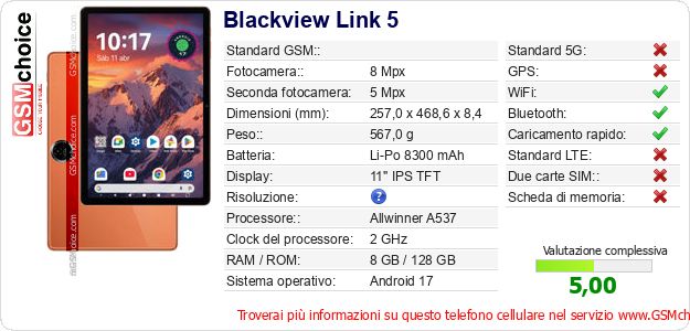 Blackview Link 5 Dati tecnici di telefono cellulare 