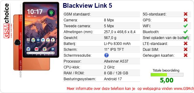 Blackview Link 5 Technische gegevens Blackview Link 5 Technische gegevens