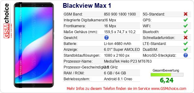 Blackview Max 1 technische Daten Blackview Max 1 technische Daten