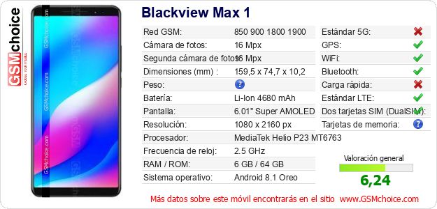 Blackview Max 1 Datos técnicos del móvil Blackview Max 1 Datos técnicos del móvil