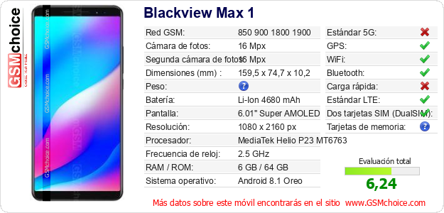Blackview Max 1 Datos técnicos del móvil 