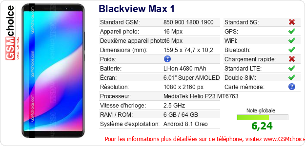 Blackview Max 1 Fiche technique Blackview Max 1 Fiche technique