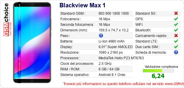 Blackview Max 1 Dati tecnici di telefono cellulare Blackview Max 1 Dati tecnici di telefono cellulare