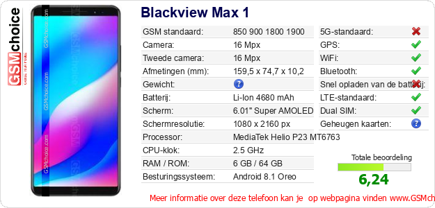 Blackview Max 1 Technische gegevens 