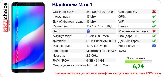 Blackview Max 1 Технические данные телефона Blackview Max 1 Технические данные телефона