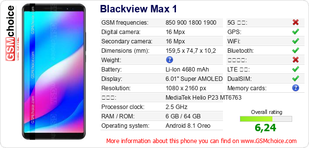 Blackview Max 1 手機技術數據