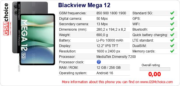Blackview Mega 12 technical specifications Blackview Mega 12 technical specifications