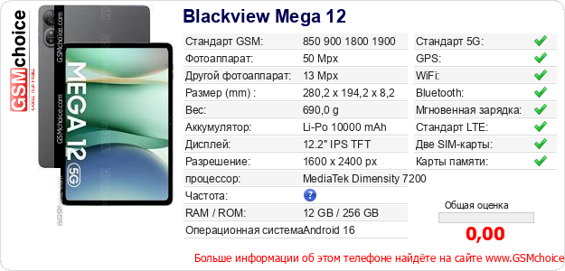 Blackview Mega 12 Технические данные телефона Blackview Mega 12 Технические данные телефона