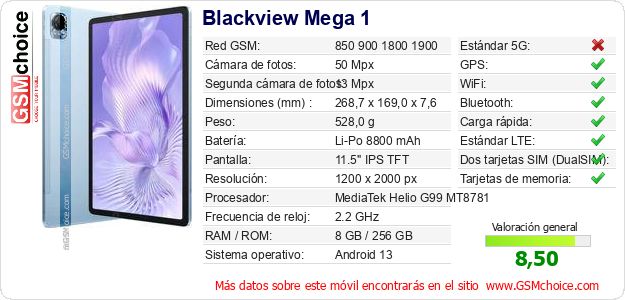 Blackview Mega 1 Datos técnicos del móvil 