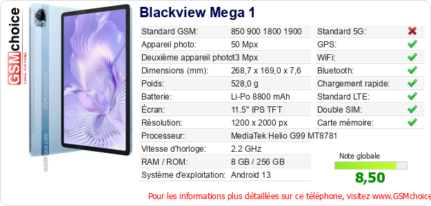 Blackview Mega 1 Fiche technique