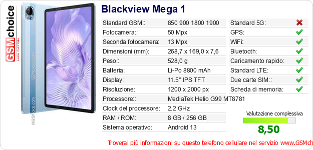Blackview Mega 1 Dati tecnici di telefono cellulare 