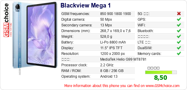 Blackview Mega 1 手機技術數據