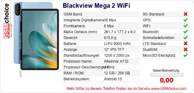 Blackview Mega 2 WiFi technische Daten Blackview Mega 2 WiFi technische Daten