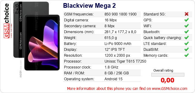 Blackview Mega 2 technical specifications Blackview Mega 2 technical specifications