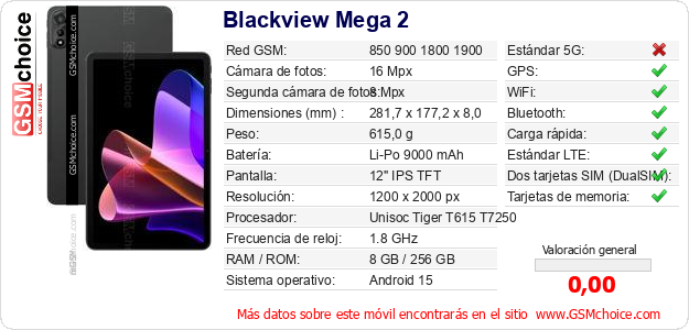 Blackview Mega 2 Datos técnicos del móvil 