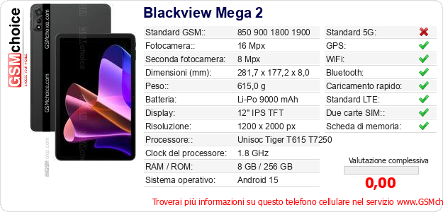 Blackview Mega 2 Dati tecnici di telefono cellulare 