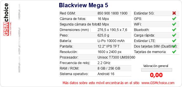 Blackview Mega 5 Datos técnicos del móvil 
