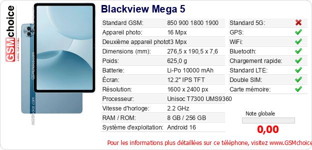 Blackview Mega 5 Fiche technique Blackview Mega 5 Fiche technique