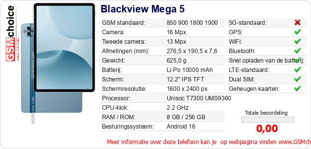 Blackview Mega 5 Technische gegevens 