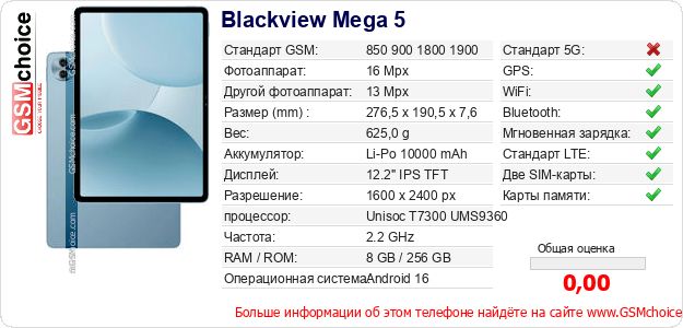 Blackview Mega 5 Технические данные телефона Blackview Mega 5 Технические данные телефона