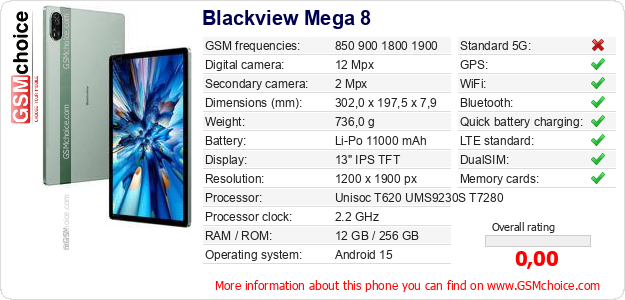 Blackview Mega 8 technical specifications Blackview Mega 8 technical specifications