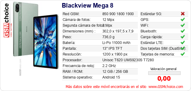 Blackview Mega 8 Datos técnicos del móvil Blackview Mega 8 Datos técnicos del móvil