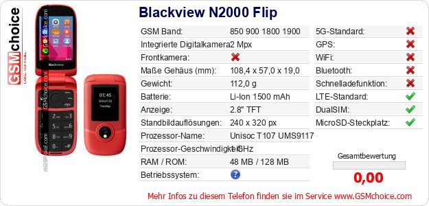 Blackview N2000 Flip technische Daten Blackview N2000 Flip technische Daten