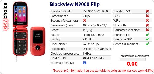 Blackview N2000 Flip Dati tecnici di telefono cellulare Blackview N2000 Flip Dati tecnici di telefono cellulare