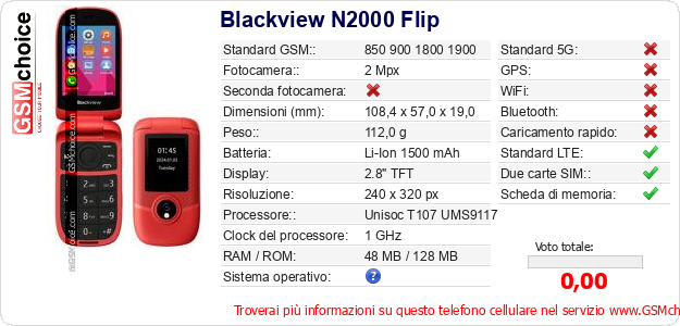 Blackview N2000 Flip Dati tecnici di telefono cellulare 